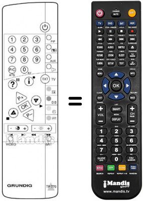 Replacement remote control Grundig M95-115 / 9I DTV Replacement remote control Grundig M95-115 / 9I DTV