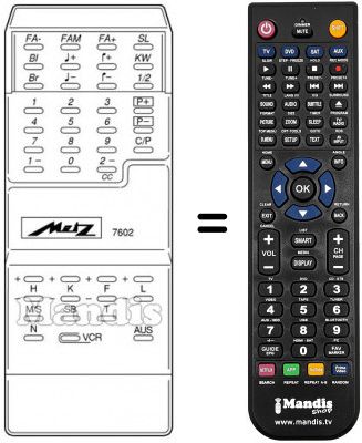 Replacement remote control Metz MECATRON 7602