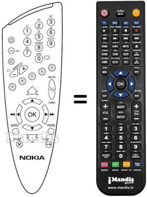Replacement remote control REMCON1081 Replacement remote control REMCON1081
