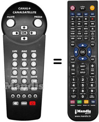 Replacement remote control REMCON875