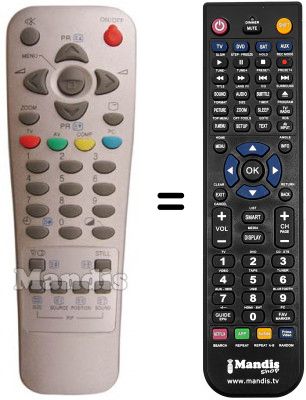 Replacement remote control REMCON641