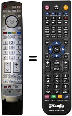 Replacement remote control Panasonic TX32LXD600