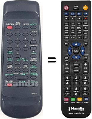 Replacement remote control Funai 17A-601