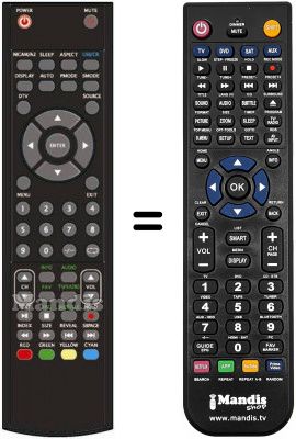 Replacement remote control Nevir NVR7080-TTG-26