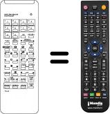 Replacement remote control RC43