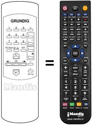 Replacement remote control Grundig P45-846FR/TXT Replacement remote control Grundig P45-846FR/TXT
