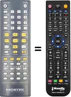 Replacement remote control Nortek PALCO HOME THEATRE