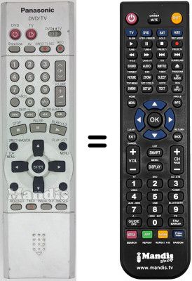 Replacement remote control Grundig EUR7615KPO