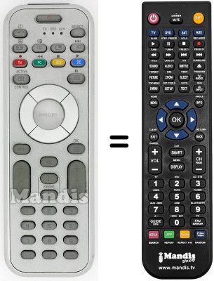 Replacement remote control Philips 17PF9946 / 12
