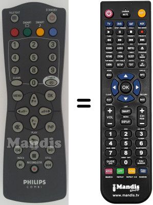 Replacement remote control Philips 14PV334-39