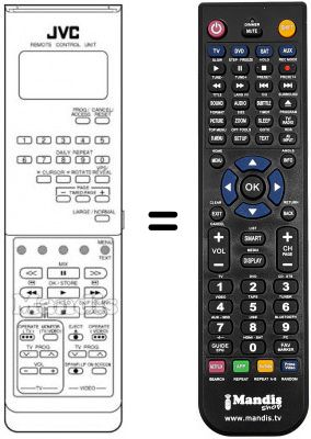 Replacement remote control ITT PQ 10779