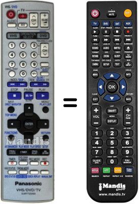 Replacement remote control EUR7720X90