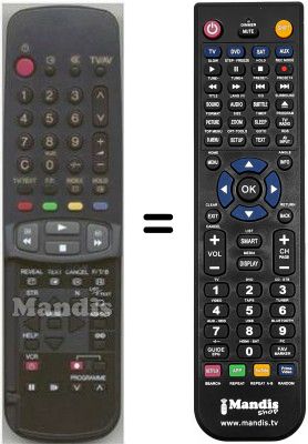 Replacement remote control Panasonic EUR51927