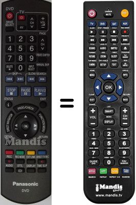 Replacement remote control Panasonic DMRE-X768