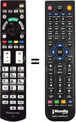 Replacement remote control Panasonic TX-L42ET50E