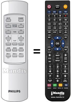 Replacement remote control A5.600 Replacement remote control A5.600