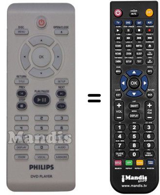 Replacement remote control Philips DVP5980