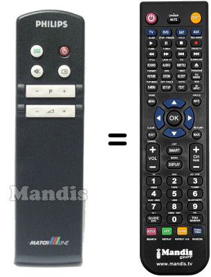 Replacement remote control RC6804