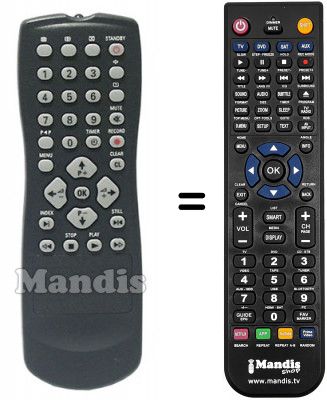Replacement remote control Philips 862266711201