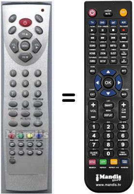 Replacement remote control RC-PT3215 / 16