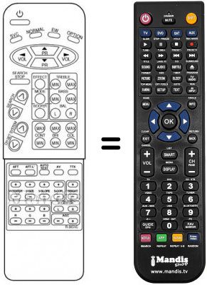 Replacement remote control Daewoo DTY2898TF / SC
