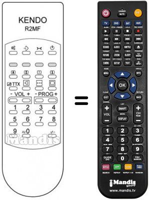 Replacement remote control Kendo CT95M36