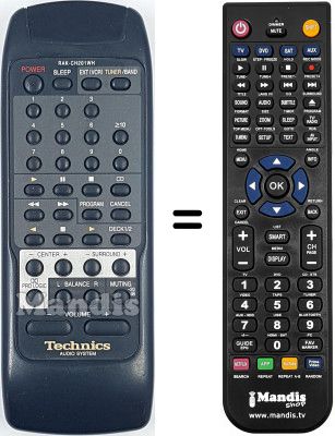 Replacement remote control Technics RAK-CH201WH
