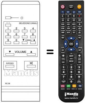 Replacement remote control RC38