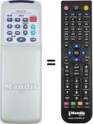 Replacement remote control RC-846