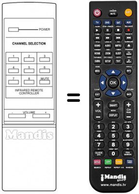 Replacement remote control RC98