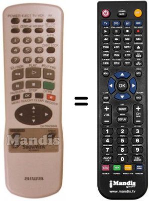 Replacement remote control RC-BVR02