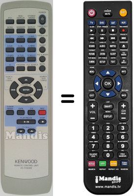 Replacement remote control RC-F0309E