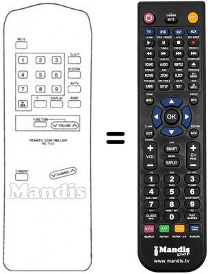 Replacement remote control RC-TV2