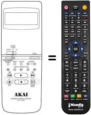 Replacement remote control RC-V252E