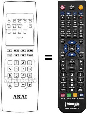 Replacement remote control Grundig RC-V7A