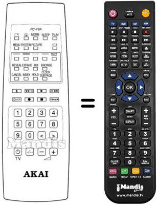 Replacement remote control Grundig RC-V9A