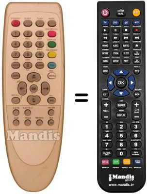 Replacement remote control SCHNEIDER SPORTLINE29