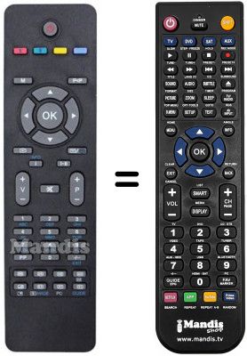 Replacement remote control Belson BSV-2284 (ver. 2)