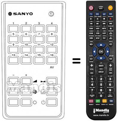 Replacement remote control Samsung RC218