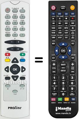 Replacement remote control Proline DFV16S