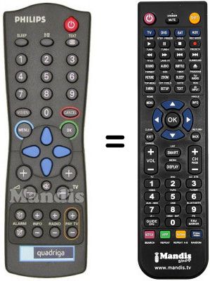 Replacement remote control RC2884 / 00