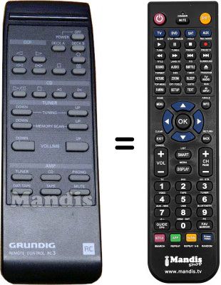 Replacement remote control RC3