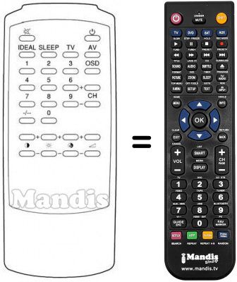 Replacement remote control RC470