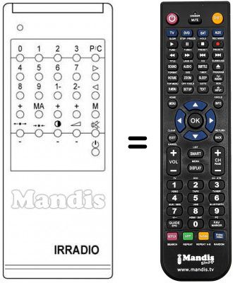Replacement remote control RC650