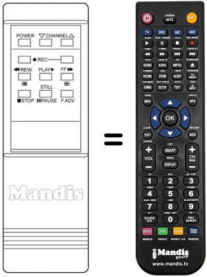 Replacement remote control RC68