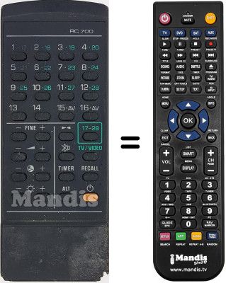 Replacement remote control Sanyo CEP4011V