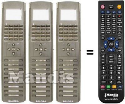 Replacement remote control RC800