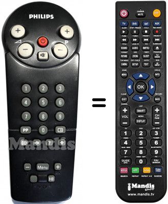 Replacement remote control Philips 28PT910A Replacement remote control Philips 28PT910A