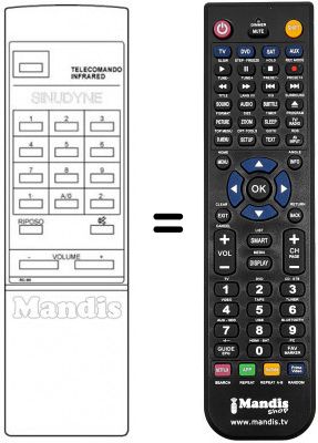 Replacement remote control RC90