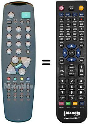 Replacement remote control RC930